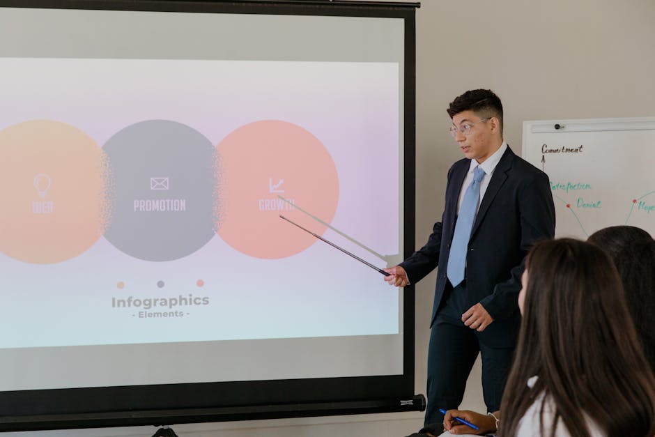 Chart illustrating audience engagement levels for live versus automated content